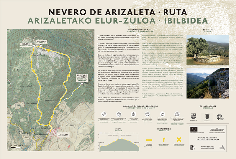Imagen del panel de la ruta del Nevero de Arizaleta